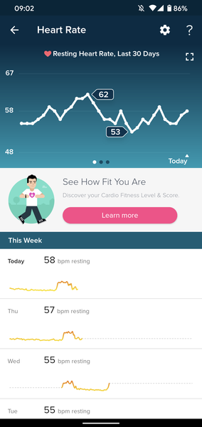 Tracking your cycle and possible BFP using RHR - part 2