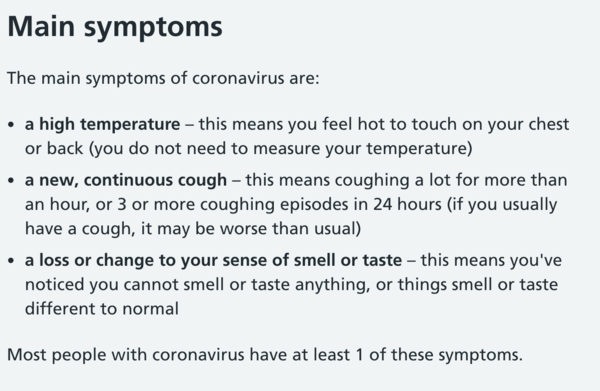 Should I get a test?