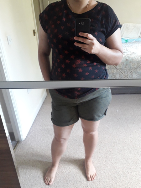 Plus size what are you wearing today?