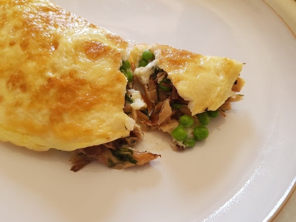 Blood sugar diet and fast800 thread 20