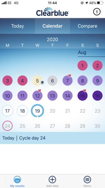 August might be pact might be madness part 2