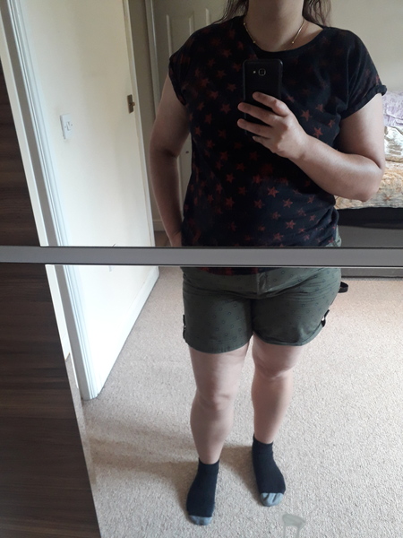 Plus size what are you wearing today?