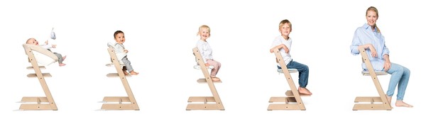 See what Mumsnet users thought of the Tripp Trapp™ chair