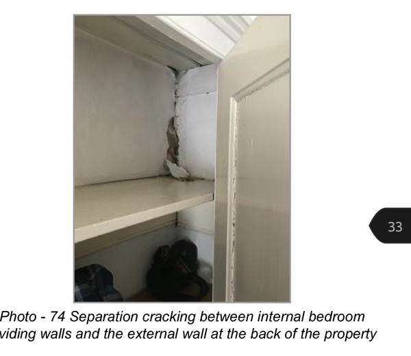 Subsidence risks