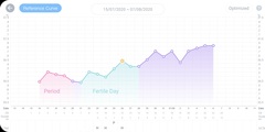 AF due 20/08 (thread 3)