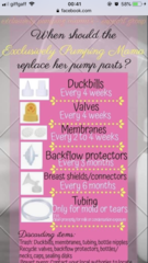 SCBU should I be there all day? Feeling guilty