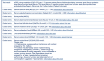 Help with blood test results
