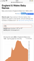 Traditional names - whatever happened to Ada and Percy?