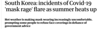 Is mask wearing limiting your economic participation?