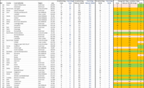 Daily numbers, graphs, analysis thread 15