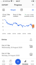 LOSE IT! August 2020