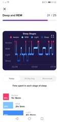Baby not moving at night