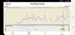 OH better impregnate me good - August Bus 15