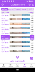 Positive OPK after BBT rise?? I'm confused!