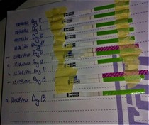 problems with reading opk