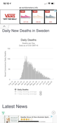 Daily numbers, graphs, analysis thread 14