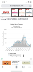 Daily numbers, graphs, analysis thread 14
