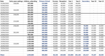 Daily numbers, graphs, analysis thread 15