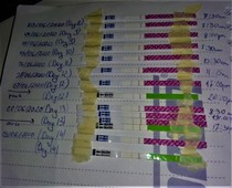 problems with reading opk