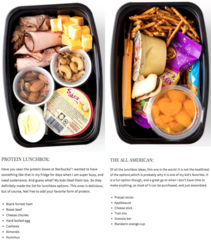 Best cold lunches to take to work?