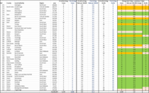 Daily numbers, graphs, analysis thread 15