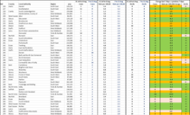 Daily numbers, graphs, analysis thread 15