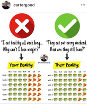 How often should I cheat?
