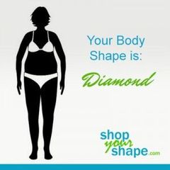 What on earth would suit my shape?!