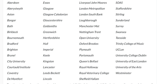 Languages at St Andrews