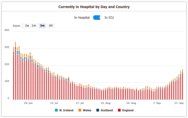 Westministender: Amen to that!