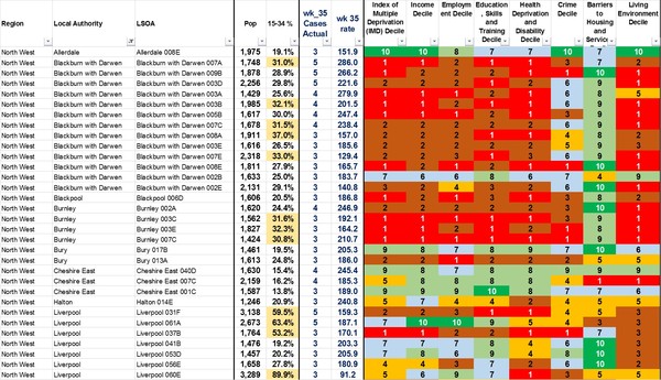 Daily numbers, graphs, analysis thread 16