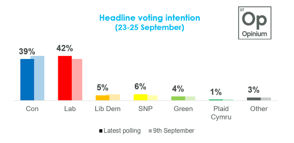 Westministender: Amen to that!