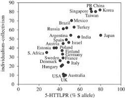 Daily numbers, graphs, analysis thread 19