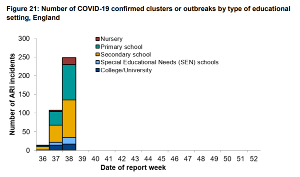Is the government gagging the BBC?