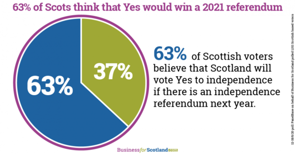 Westminstenders: Run Forrest Run