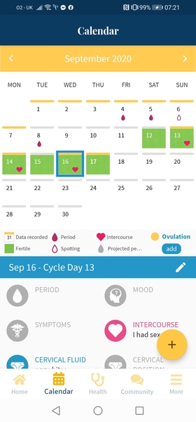 Ovulation around 17-22 Sept who's with me?