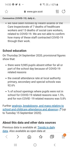 Scottish teens aged 15-19 driving rising rates