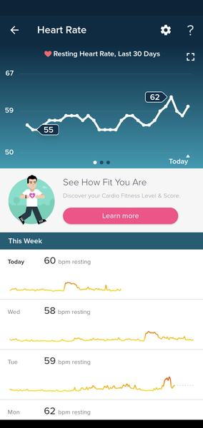 Tracking your cycle and possible BFP using RHR - part 3