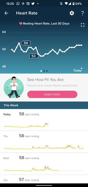 Tracking your cycle and possible BFP using RHR - part 3
