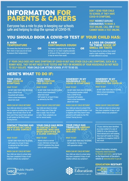 Is a cough at the end of a cold a "new" cough?
