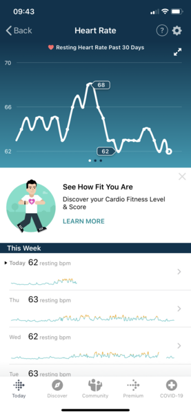 Tracking your cycle and possible BFP using RHR - part 3