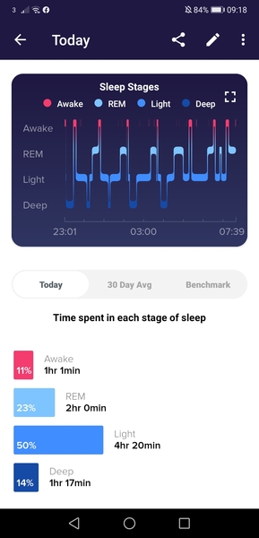 Baby where are you? 40+6