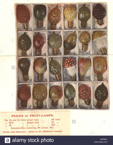 Antique Christmas Lights