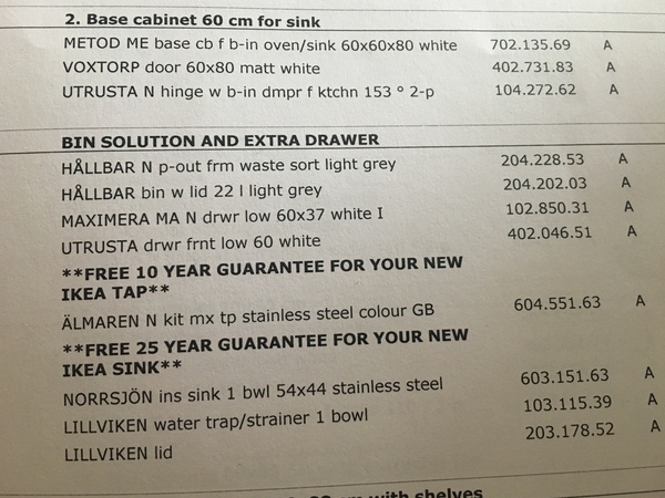 Ikea kitchen woes
