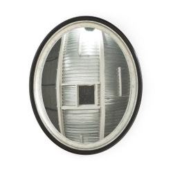 convex mirrors