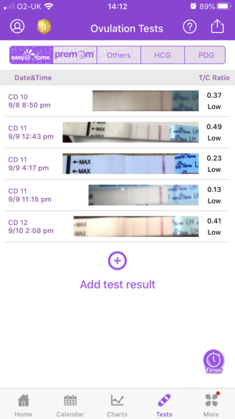 Preconception planners - still planning
