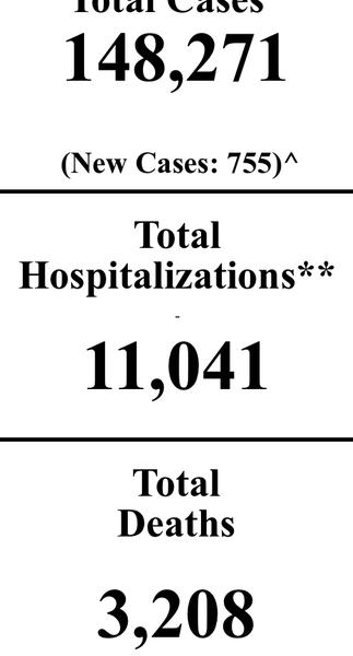 How many cases per 100,000 in your area?