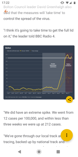 Daily numbers, graphs, analysis thread 19