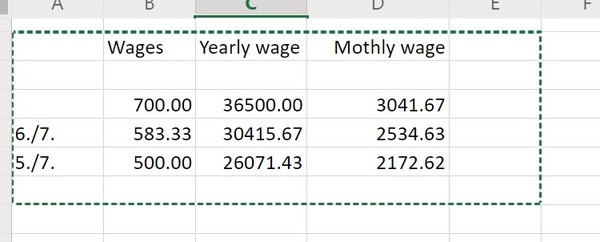 Does a monthly/annual salary pay for "weekends"