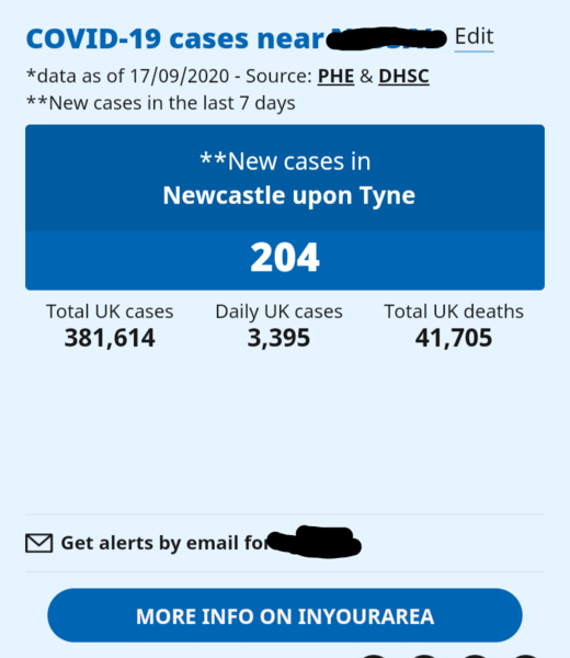 Anyone in the North East?